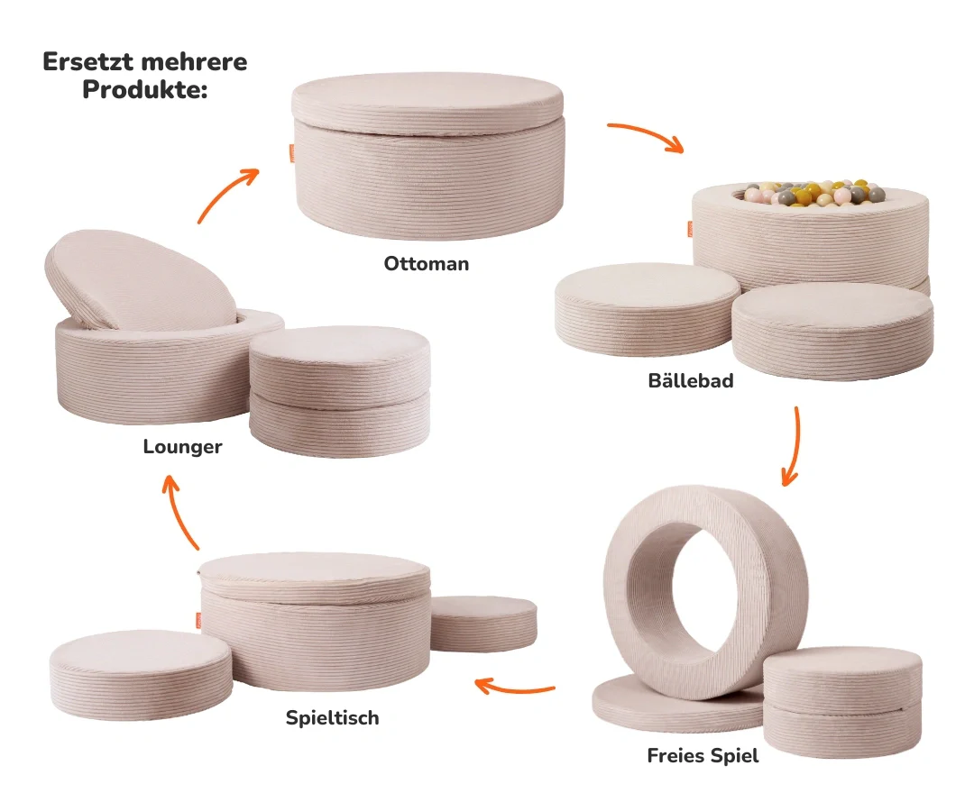 Funzy Donut 13 Funzy Donut spelideeën